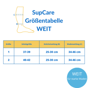 SupCare Stützstrümpfe WEIT Bio Baumwolle weiß Blumendusche