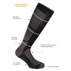 SupCare Sport Stützstrümpfe schwarz